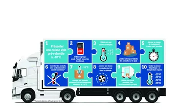 Fixed price Cooled in Brussel BE